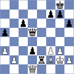 Kokoszczynski - Alexakis (chess.com INT, 2024)