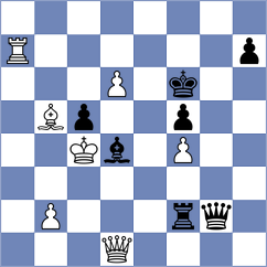 Mahdavi - Annaberdiev (chess.com INT, 2024)
