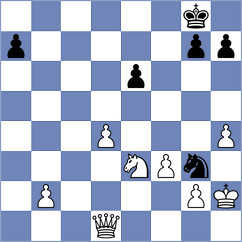 Migot - Alhadad (chess.com INT, 2023)