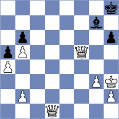 Bernat - Zavgorodniy (chess.com INT, 2024)