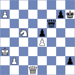 Filippova - Vila Dupla (chess.com INT, 2024)