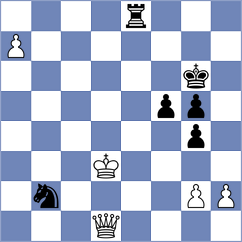Duda - Omelja (chess.com INT, 2024)