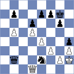 Seder - Escalona Landi (chess.com INT, 2024)