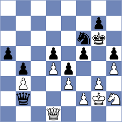 Garrido Outon - McLaren (chess.com INT, 2024)
