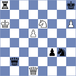 Volkov - Firat (chess.com INT, 2021)