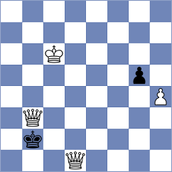 Podetti - Dogan (Chess.com INT, 2021)