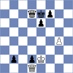 Agasiyev - Sanal (chess.com INT, 2024)