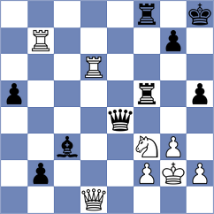 Gunina - Morefield (Chess.com INT, 2021)