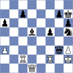 Chernomordik - Levine (chess.com INT, 2023)