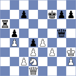 Khater - Bok (chess.com INT, 2022)