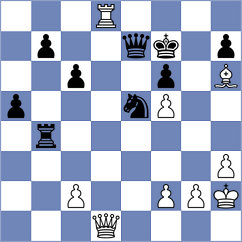 Donskov - Yelisieiev (chess.com INT, 2024)