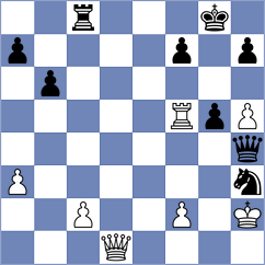 Talyansky - Gadimbayli (Chess.com INT, 2018)