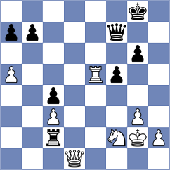 Kushko - Bobadilla Viera (chess.com INT, 2024)