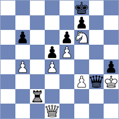 Sarana - Atanasov (chess.com INT, 2024)