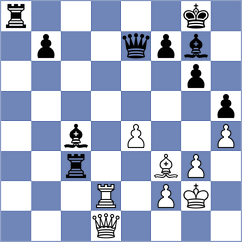 Zhai Mo - Ambartsumova (chess.com INT, 2021)