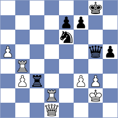 Jaracz - Zaksaite (chess.com INT, 2021)