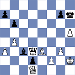 Jaiveer - Tan (chess.com INT, 2024)