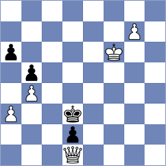 Macurek - Andrle (Chess.com INT, 2021)