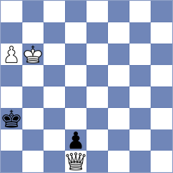 Szalay-Ocsak - Krzywda (chess.com INT, 2023)
