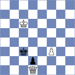 Saito - Ivanova (chess.com INT, 2023)