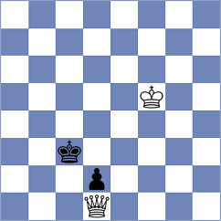 Villuendas Valero - Diaz Garcia (chess.com INT, 2023)