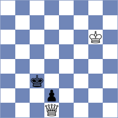 Stojanovski - Vivaan (chess.com INT, 2023)