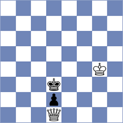 Lopez Idarraga - Petersson (chess.com INT, 2023)