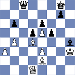 Alvarado - Kozin (chess.com INT, 2024)