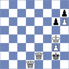 Disconzi da Silva - Murzin (Chess.com INT, 2020)