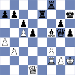 Zaitsev - Kleiman (chess.com INT, 2023)