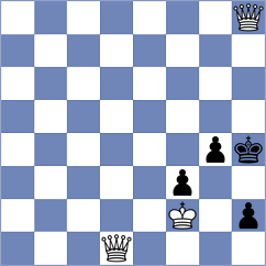 Keleberda - Davtyan (chess.com INT, 2023)