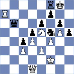 Tymrakiewicz - Mischuk (chess.com INT, 2024)