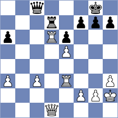 Berezin - Filindash (chess.com INT, 2024)