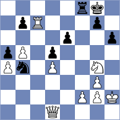 Suyarov - Bazyrtsyrenov (chess.com INT, 2024)