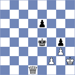 Cruz - Schoenfeld (chess.com INT, 2024)