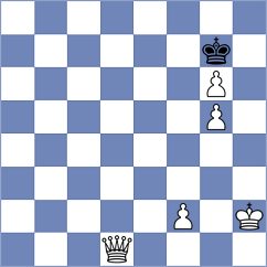 Koridze - Al Tarbosh (chess.com INT, 2024)