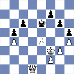Perske - Tari (chess.com INT, 2023)