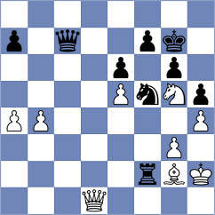 Sviridov - Drozdowski (chess.com INT, 2021)