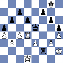 Jaramillo Lopez - Sjugirov (chess.com INT, 2024)