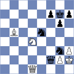 Abrahams - Yurovskykh (chess.com INT, 2024)