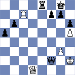 Maisuradze - Zakaryan (chess.com INT, 2023)