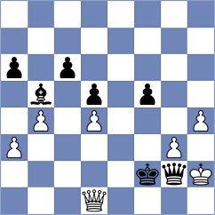 Alvarez Fernandez - Andrews (chess.com INT, 2021)
