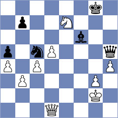 Movahed - Kozak (chess.com INT, 2024)