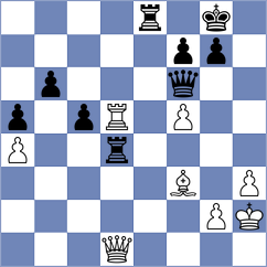 Ozen - Deng (chess.com INT, 2023)