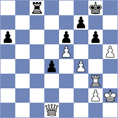 Leiva - Toktomushev (chess.com INT, 2024)