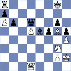 Panesso Rivera - Dwilewicz (chess.com INT, 2024)