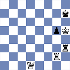 Abdusattorova - Vargas Arteaga (Chess.com INT, 2018)