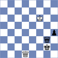 Bagwe - Kadric (chess.com INT, 2024)