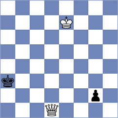Kramnik - Bujisho (chess.com INT, 2024)