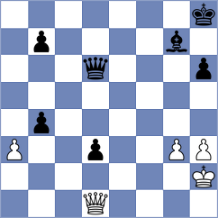 Kovacs - Bazyrtsyrenov (chess.com INT, 2024)